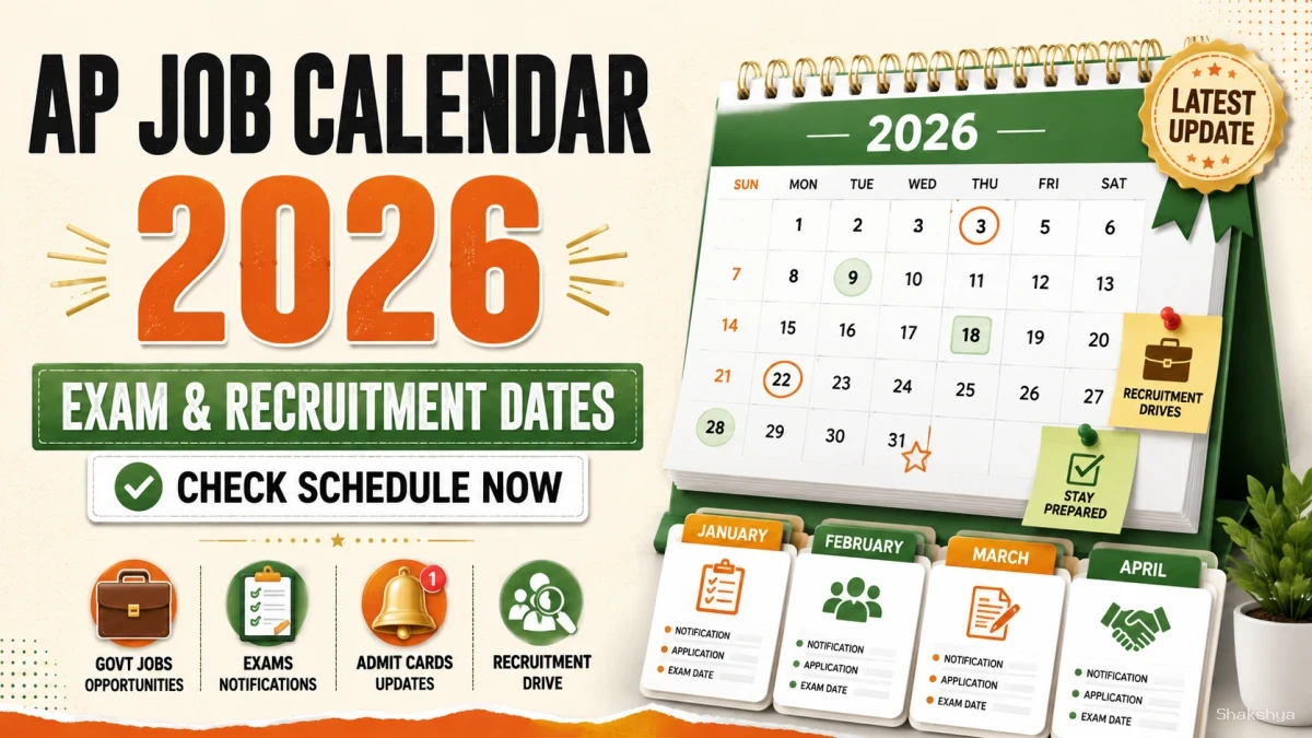 AP Job Calendar 2026 Out - 10,060 Vacancies, Phase-Wise Notification Dates & APPSC Exam Schedule AP Job Calendar 2026 Out - 10,060 Vacancies, Phase-Wise Notification Dates & APPSC Exam Schedule