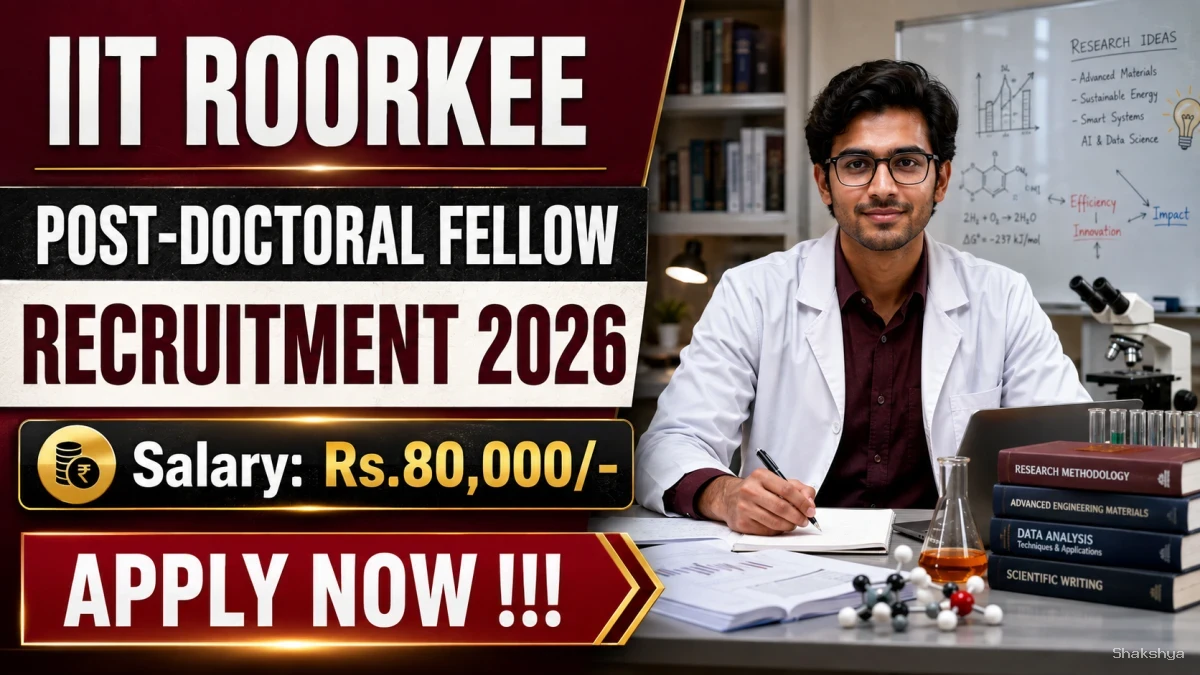 IIT Roorkee Post-Doctoral Fellow Recruitment 2026 - Apply Online IIT Roorkee Post-Doctoral Fellow Recruitment 2026 - Apply Online