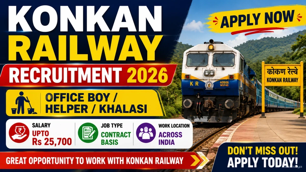 Konkan Railway Office Boy/Helper/Khalasi Recruitment 2026 – Walk in for 30 Posts Konkan Railway Office Boy/Helper/Khalasi Recruitment 2026 – Walk in for 30 Posts