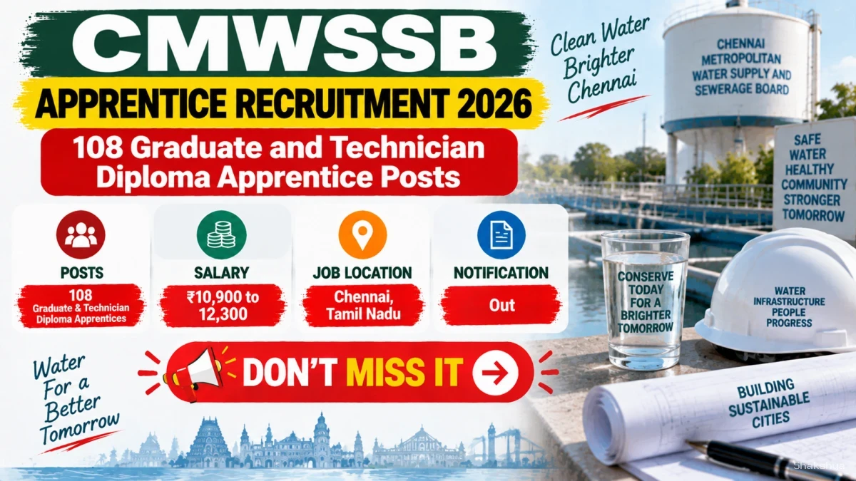 CMWSSB Apprentice Recruitment 2026 - Apply Online for 108 Graduate and Technician Diploma Apprentice Posts CMWSSB Apprentice Recruitment 2026 - Apply Online for 108 Graduate and Technician Diploma Apprentice Posts