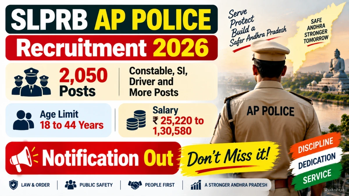 SLPRB AP Police Recruitment 2026 Notification Out - Apply Online for 2,050 Constbale, SI, Driver and More Posts SLPRB AP Police Recruitment 2026 Notification Out - Apply Online for 2,050 Constbale, SI, Driver and More Posts